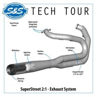 s-s-tech-tour-50-state-superstreet-web1